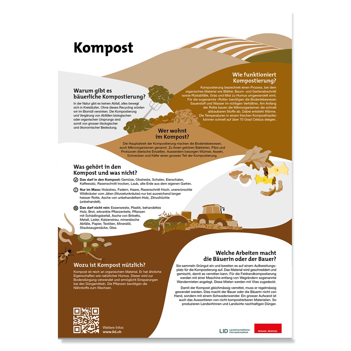 Webshopbild Kompost D